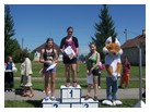 Okresn olympida v A v Chynoranoch