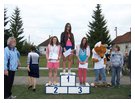 Okresn olympida v A v Chynoranoch