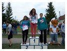 Okresn olympida v A v Chynoranoch